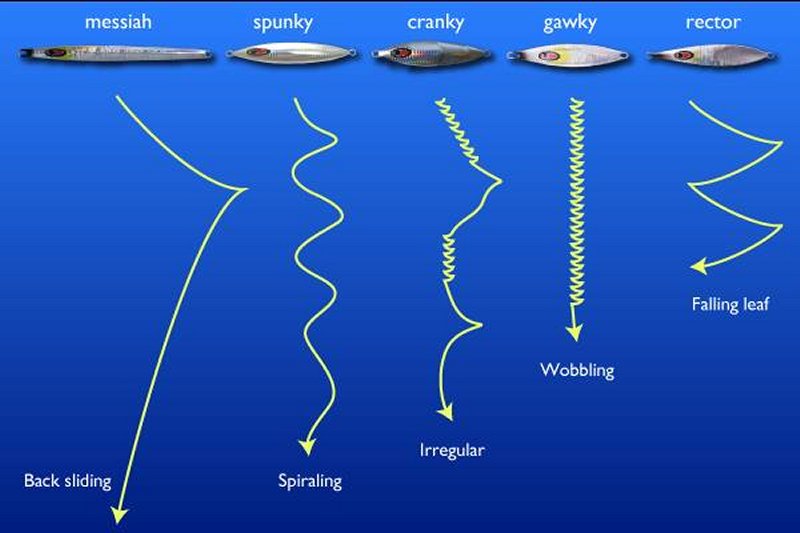 Stampi per Slow Pitch Jigging